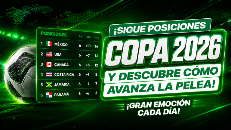 Tabla de posiciones Copa 2026 actualizada con grupos, puntos y resultados del Mundial.